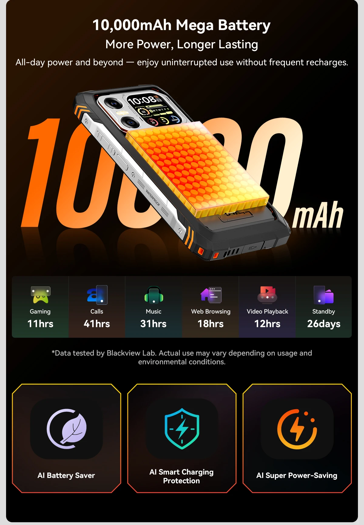 Blackview XPLORE X1 Rugged SmartPhone, 6.78" 2.4K 120Hz Display, Dimensity 7050,10000mAh Battery 55W Charging,108MP+50MP Camera
