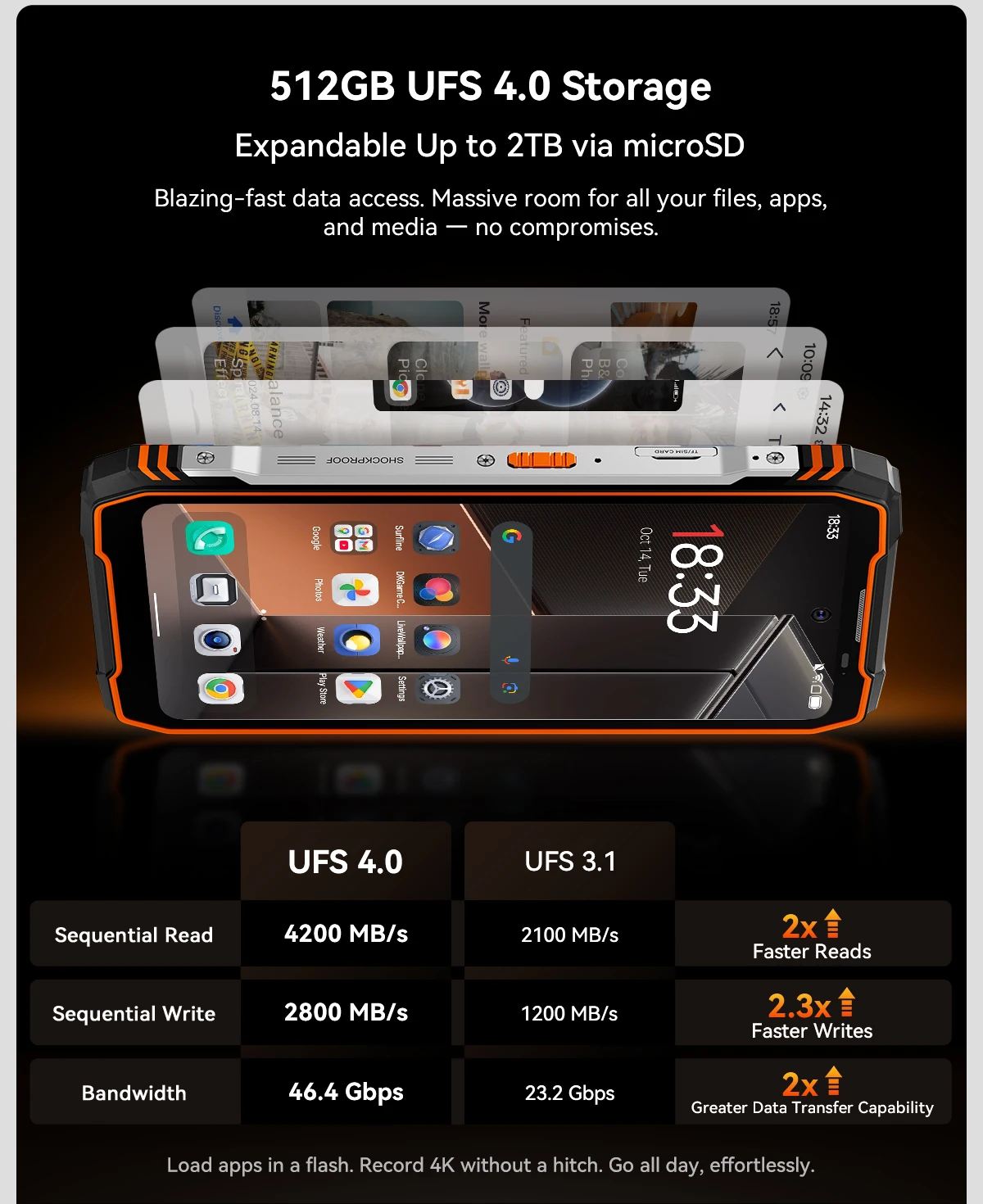 Blackview XPLORE X1 Rugged SmartPhone, 6.78" 2.4K 120Hz Display, Dimensity 7050,10000mAh Battery 55W Charging,108MP+50MP Camera