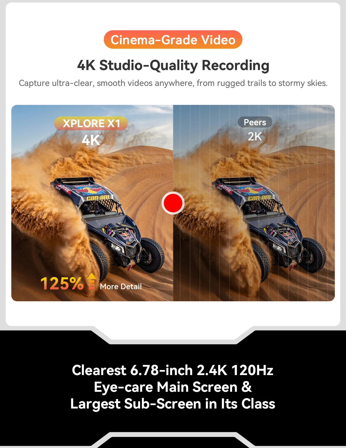 Blackview XPLORE X1 Rugged SmartPhone, 6.78" 2.4K 120Hz Display, Dimensity 7050,10000mAh Battery 55W Charging,108MP+50MP Camera