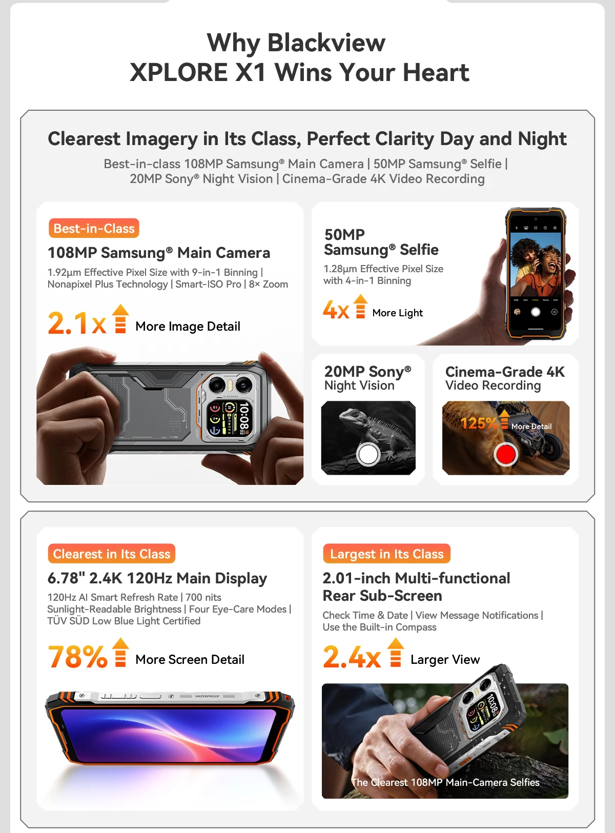 Blackview XPLORE X1 Rugged SmartPhone, 6.78" 2.4K 120Hz Display, Dimensity 7050,10000mAh Battery 55W Charging,108MP+50MP Camera