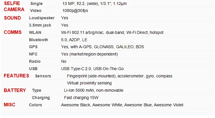Samsung Galaxy A32 5G A326U1 A326U1/DS 6.5" 4GB RAM 64GB ROM NFC Octa Core Original Unlocked Android Cell Phone