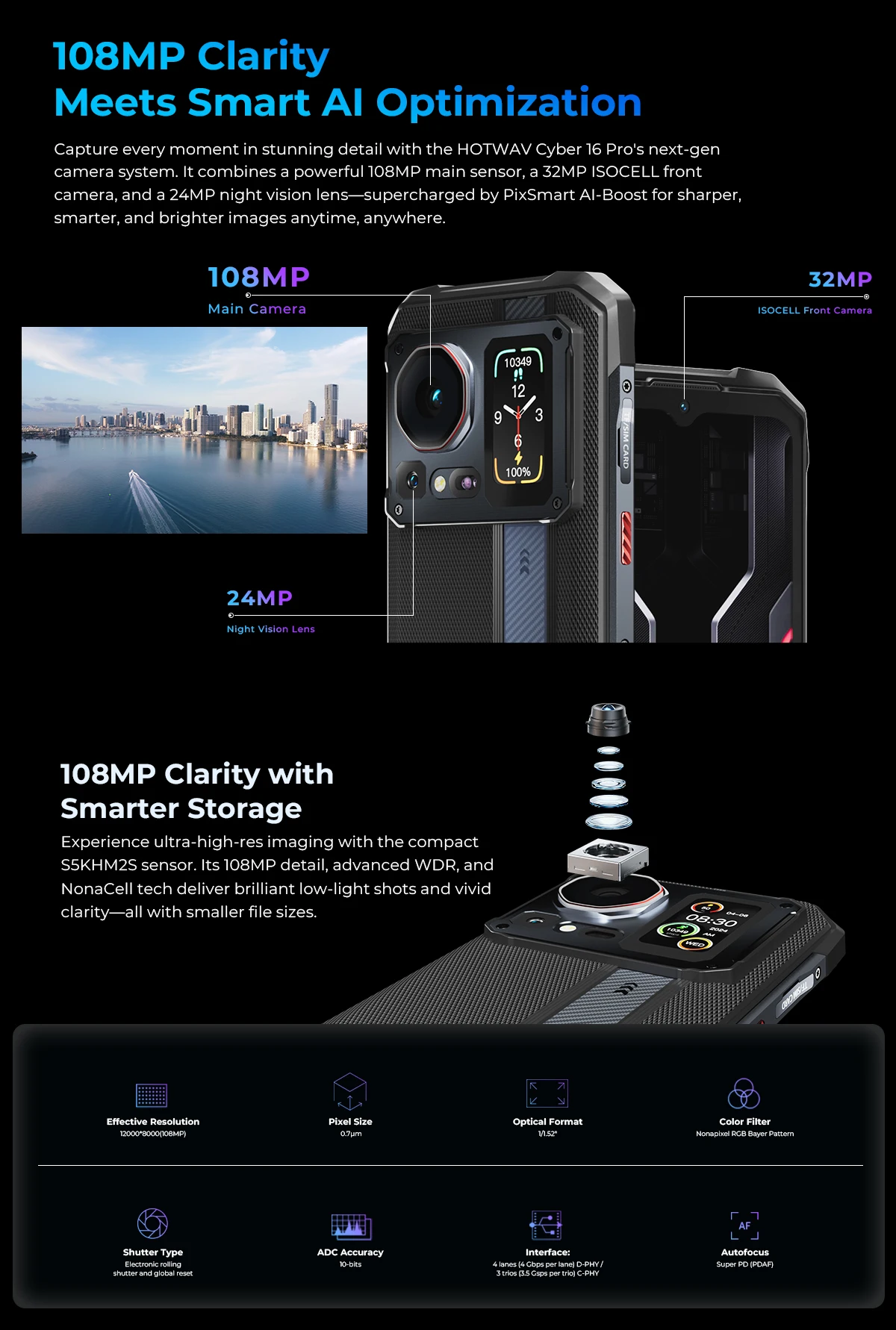 HOTWAV Cyber 16 Pro Rugged Phone G100 108MP Mobile Phone 6.6'' FHD+ 2K Display 8GB 512GB Smartphone Android 15 Cellphone