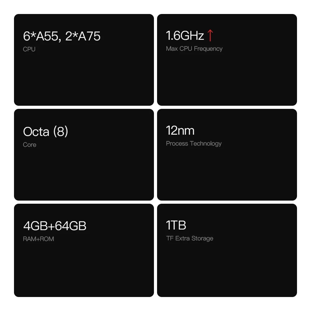 UNIWA Phonemax Q9 Mini Unisoc T606 4G Smartphone 4 Inch QHD 4GB RAM 64GB ROM Mobile Phone Android 14 2000mAh Small Phone Face ID