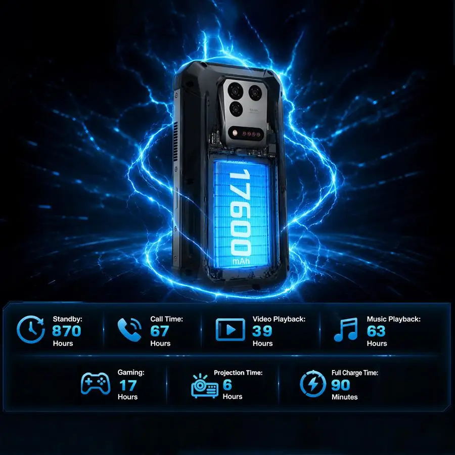 Unihertz 8849 Tank 5 Projector Rugged Phone 18GB+512GB Night Vision 6.73'' Android 16 Dimensity 9400e 17600mAh NFC 5G Smartphone
