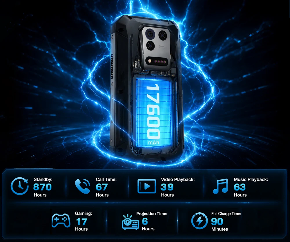 Unihertz 8849 Tank 5 Projector Rugged Smartphone18GB+512GB Night Vision 6.73'' Night Vision Dimensity 9400e Support eSIM WiFi 7