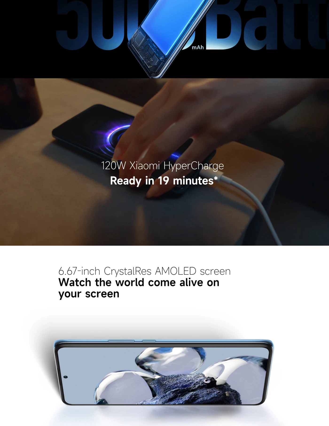 Xiaomi 12T Pro 5G SmartPhone 2712x1220px Battery capacity 5000mAh 20MP Camera original Fingerprint Recognition used phone