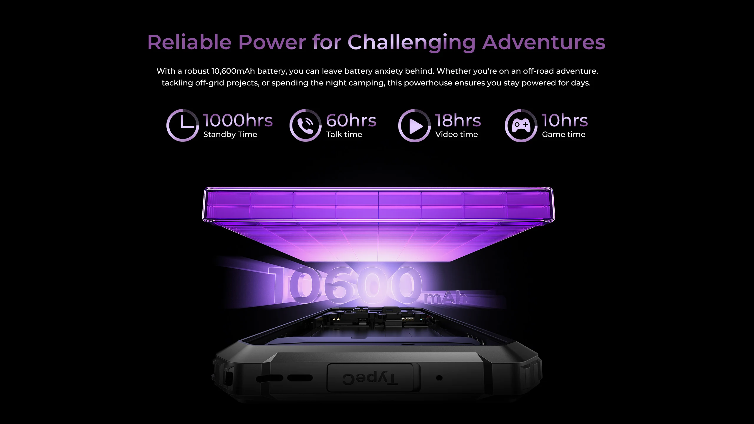 OUKITEL G7 10600mAh Rugged Smartphone 24GB (8+16)+256GB, 6.52" Display 64MP Camera, IP68 Waterproof, NFC Android 16 Smartphone