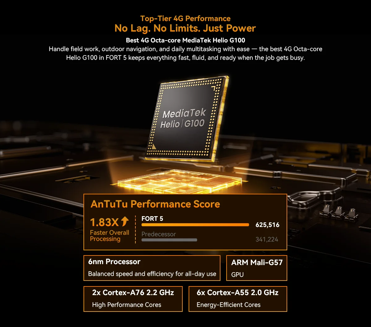 Blackview FORT 5 Rugged Phone 12GB+256GB 6.78" Display Android 16 108MP 5000mAh Mediatek MT8781 Helio G100 4G NFC Mobile Phone