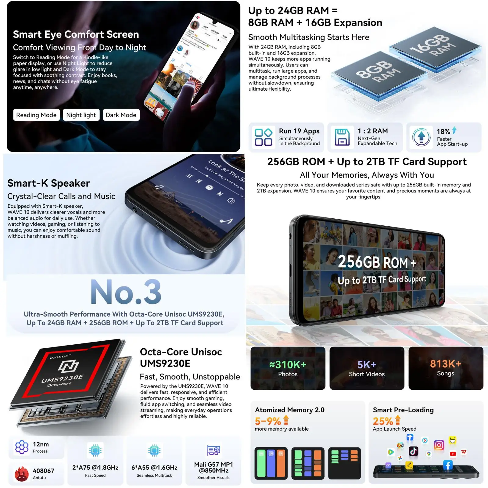 Blackview WAVE 10 Smartphone 8GB+128GB / 256GB 6.88'' Display 32MP Camera 5000mAh Android 16 Unisoc UMS9230E 4G Phone