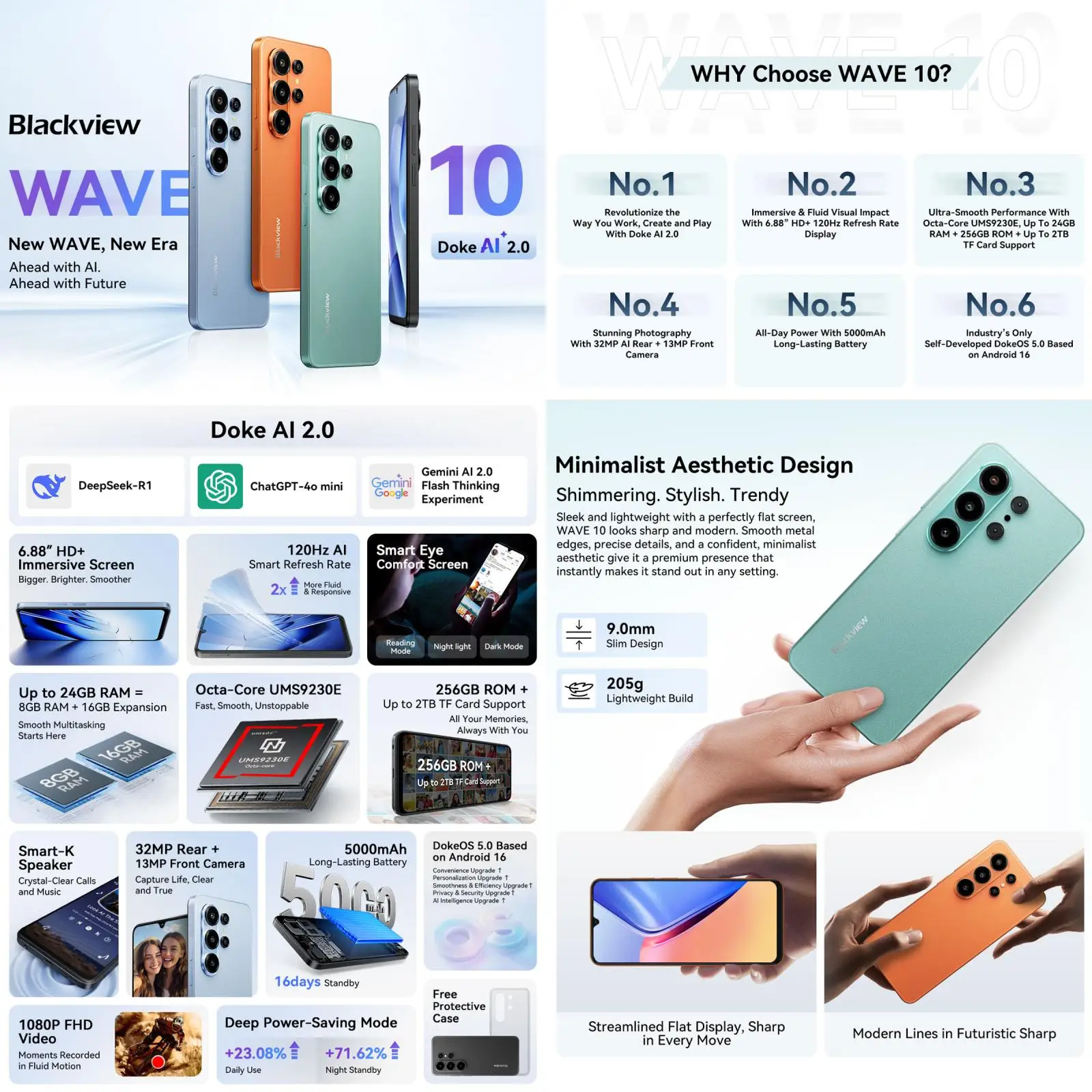 Blackview WAVE 10 Smartphone 8GB+128GB / 256GB 6.88'' Display 32MP Camera 5000mAh Android 16 Unisoc UMS9230E 4G Phone