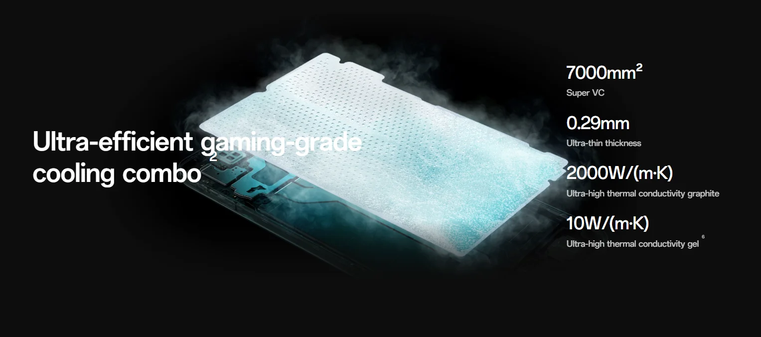 NEW OPPO K13 Turbo Pro Mobile Phone 5G 6.8" AMOLED Snapdragon8s Gen4 120Hz 7000mAh Battery 80W 50MP Camera NFC OTA ColorOS