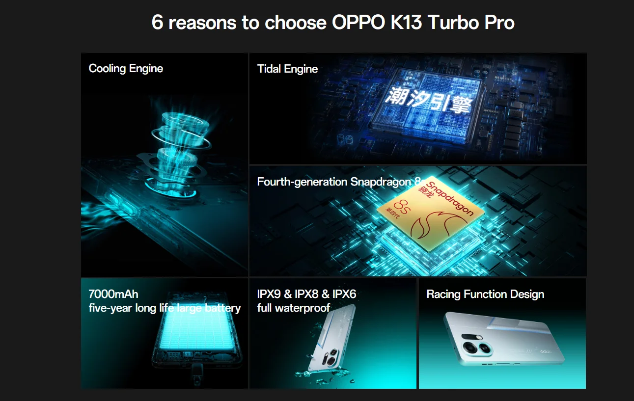 NEW OPPO K13 Turbo Pro Mobile Phone 5G 6.8" AMOLED Snapdragon8s Gen4 120Hz 7000mAh Battery 80W 50MP Camera NFC OTA ColorOS