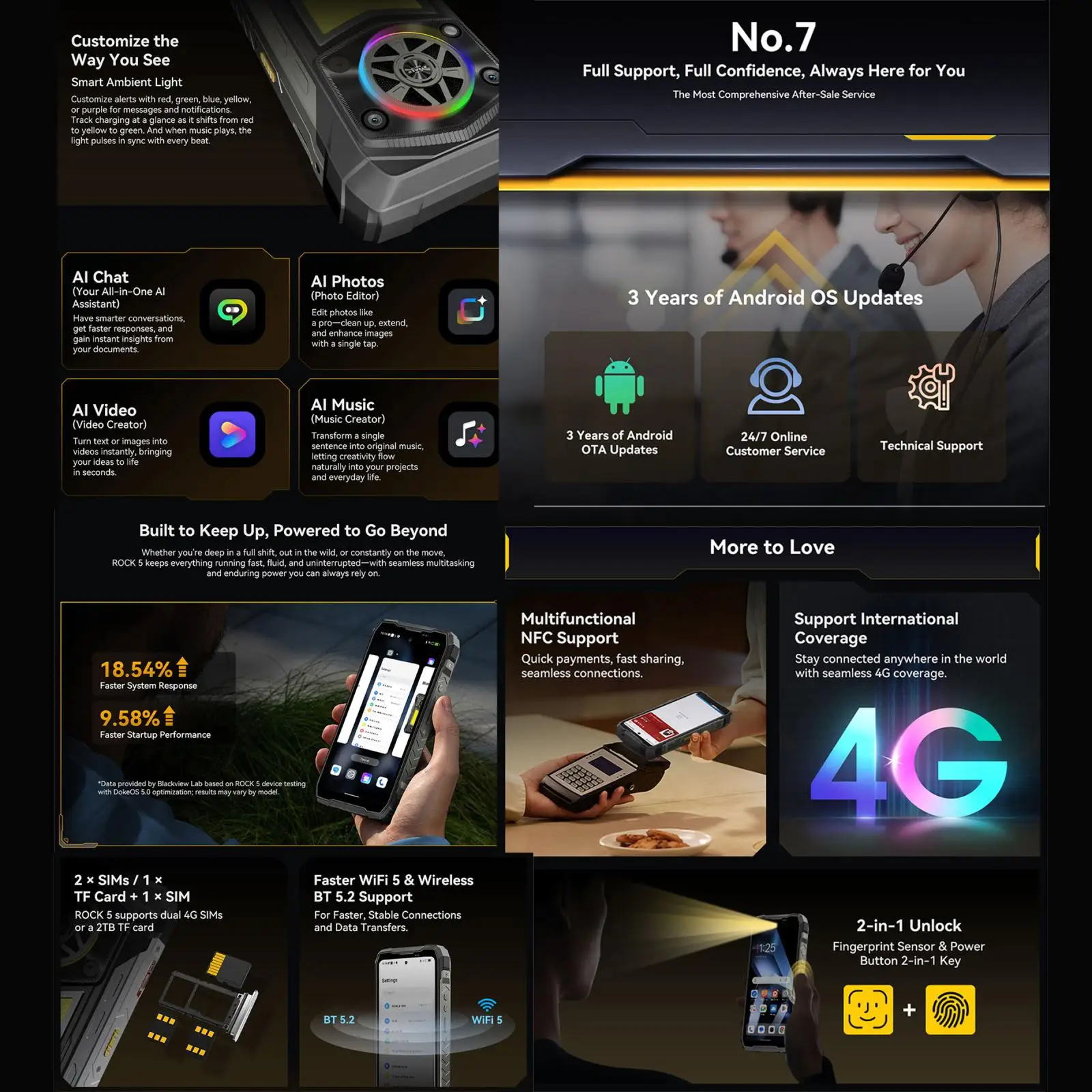 Blackview ROCK 5 Rugged Phone 6GB/12GB+256GB 6.67'' Android 16 Helio G100 20000mAh NFC 4G Smartphone
