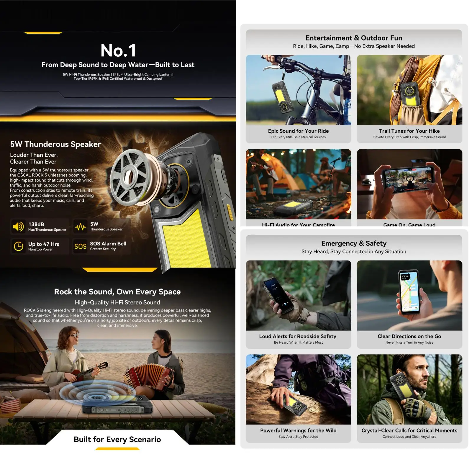 Blackview ROCK 5 Rugged Phone 6GB/12GB+256GB 6.67'' Android 16 Helio G100 20000mAh NFC 4G Smartphone