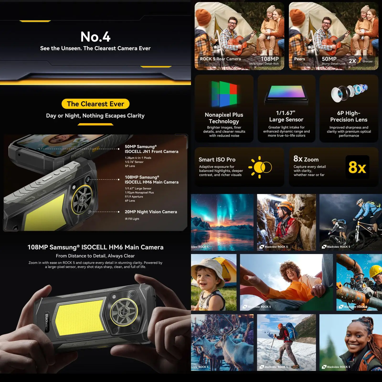 Blackview ROCK 5 Rugged Phone 6GB/12GB+256GB 6.67'' Android 16 Helio G100 20000mAh NFC 4G Smartphone