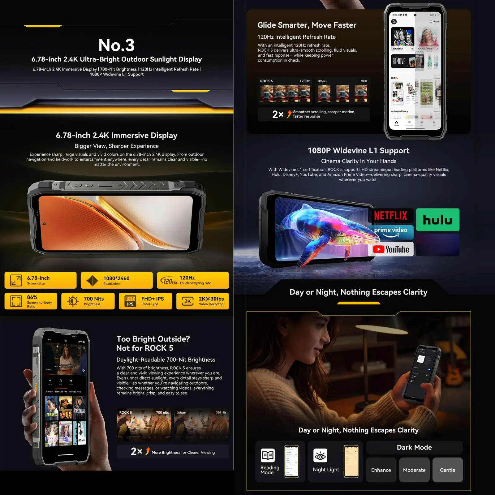 Blackview ROCK 5 Rugged Phone 6GB/12GB+256GB 6.67'' Android 16 Helio G100 20000mAh NFC 4G Smartphone