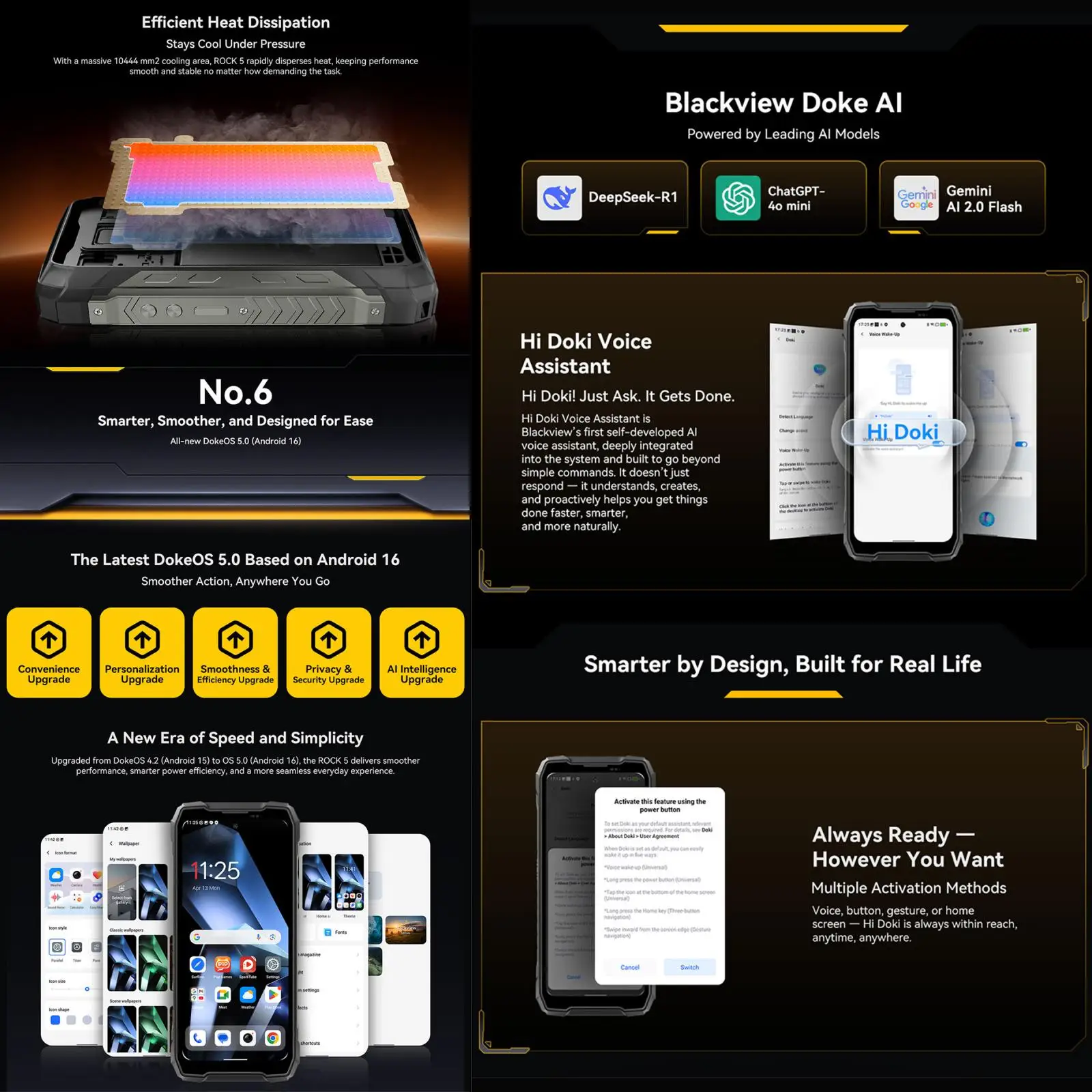 Blackview ROCK 5 Rugged Phone 6GB/12GB+256GB 6.67'' Android 16 Helio G100 20000mAh NFC 4G Smartphone