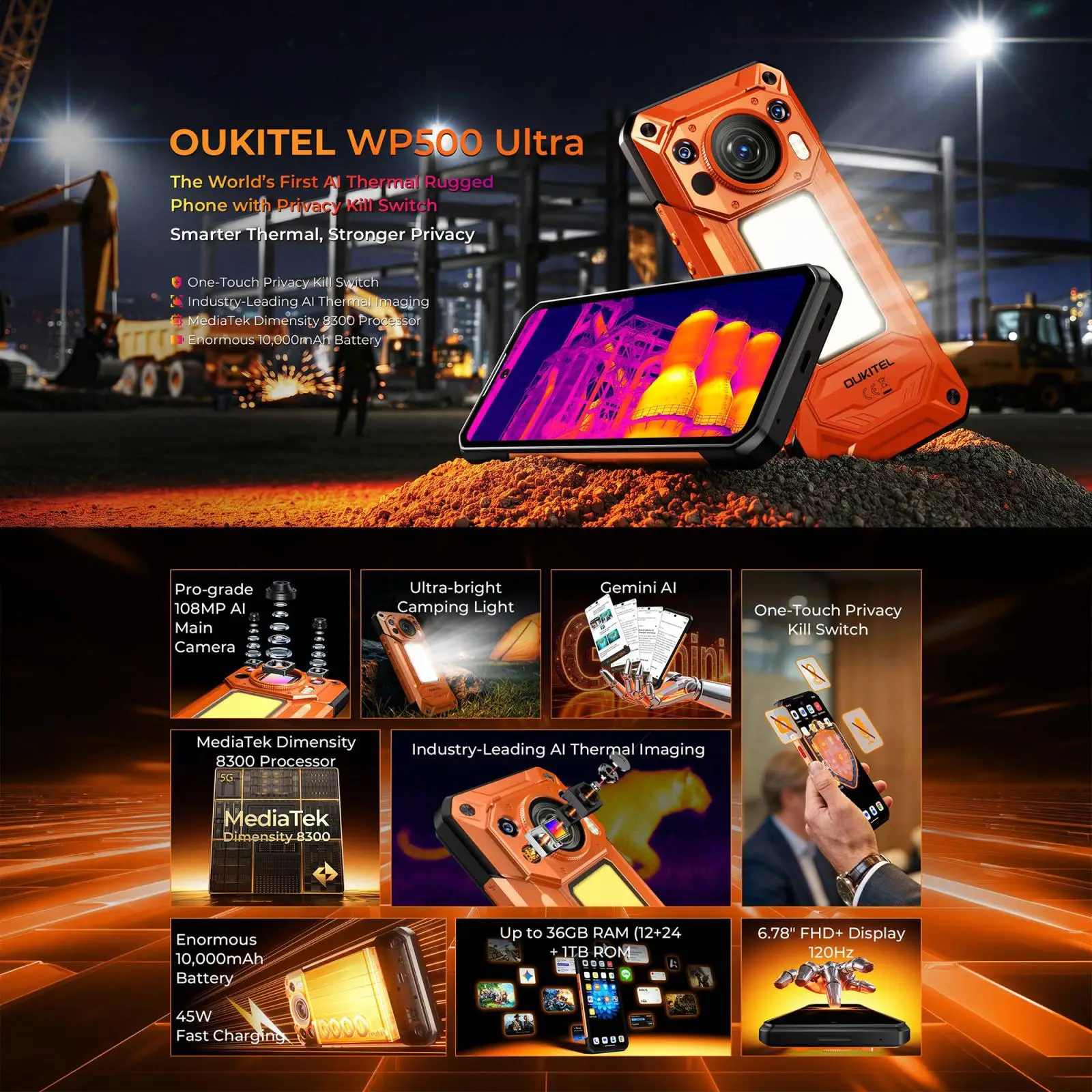 Oukitel WP500 Ultra Rugged Phone Thermal Imaging 12GB+1TB 108MP Camera 6.78'' Android 16 10000mAh MTK Dimensity 8300 NFC 5G