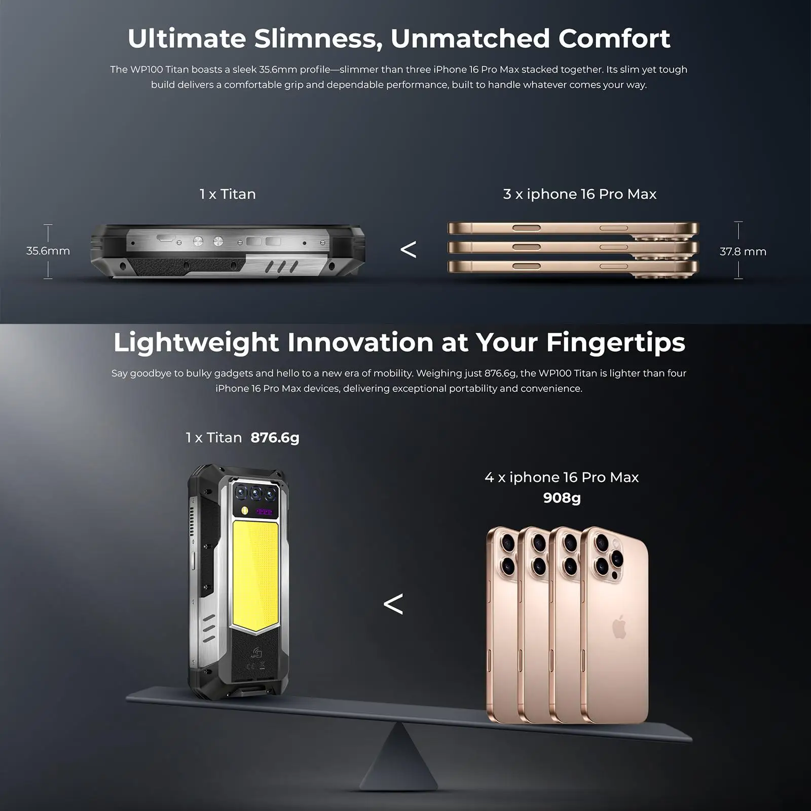 OUKITEL WP100 Titan 5G Rugged Phone 36GB(12+24)+512GB 33000mAh 66W 200MP 6.8'' Android 14 Projector Camping Light Smartphone