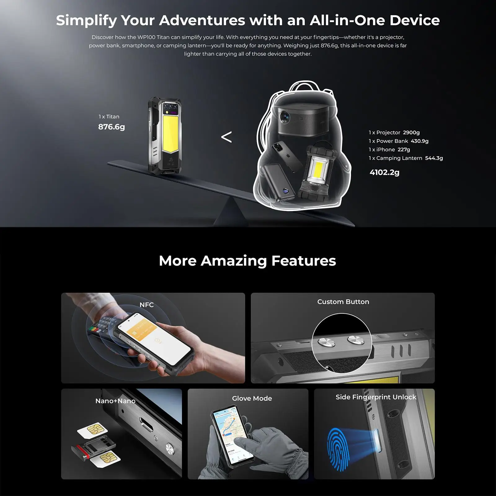 OUKITEL WP100 Titan 5G Rugged Phone 36GB(12+24)+512GB 33000mAh 66W 200MP 6.8'' Android 14 Projector Camping Light Smartphone