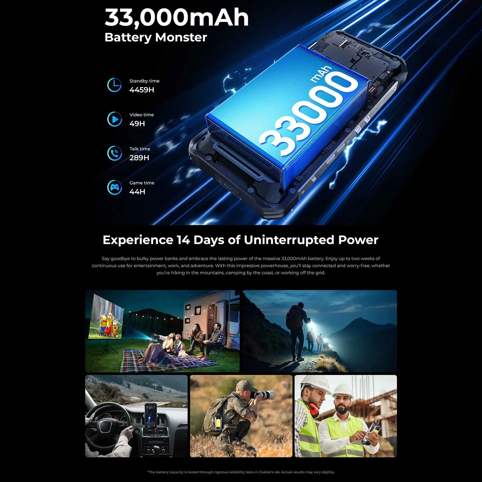 OUKITEL WP100 Titan 5G Rugged Phone 36GB(12+24)+512GB 33000mAh 66W 200MP 6.8'' Android 14 Projector Camping Light Smartphone