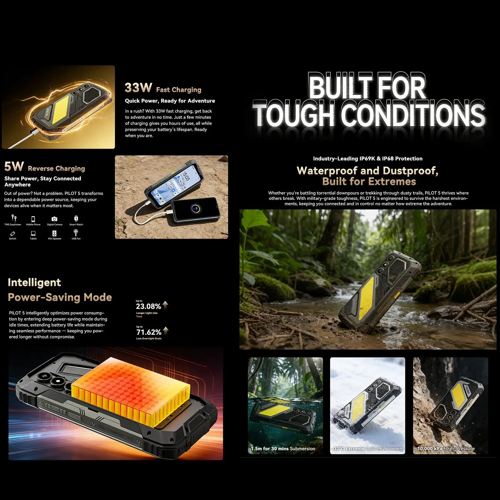 Blackview Oscal Pilot 5 5G Rugged Phone 8GB+256GB 6.67" IPS Display 15000mAh Battery Android 16 UMS9620 T8100 5G NFC Smartphone