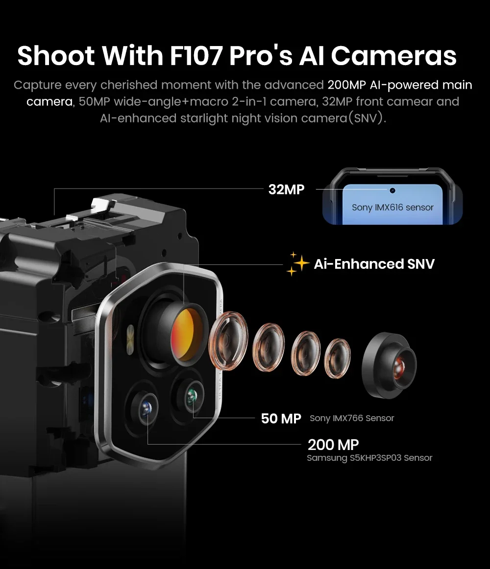 Fossibot [F107 Pro] Android 15 Rugged Mobile Phone 30GB (12+18) 512GB 28000mAh 66W 200MP+32MP NFC/GPS Dual Bright Flashlights