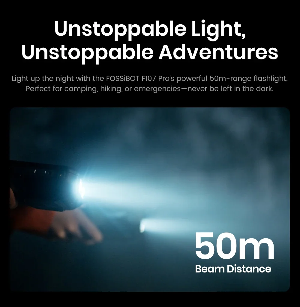 Fossibot [F107 Pro] Android 15 Rugged Mobile Phone 30GB (12+18) 512GB 28000mAh 66W 200MP+32MP NFC/GPS Dual Bright Flashlights
