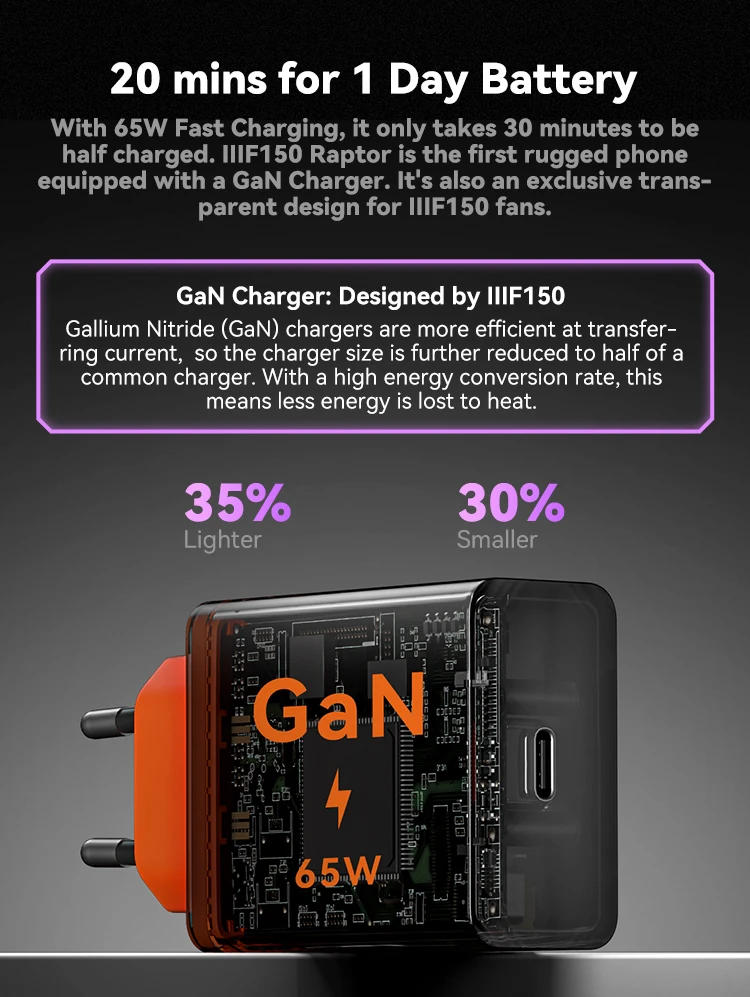 IIIF150 Raptor Rugged Phone MTK Helio G99 Chip 10000mAh Battery 108MP Main Camera 6.78inch FHD+ 120Hz Display Smartphone