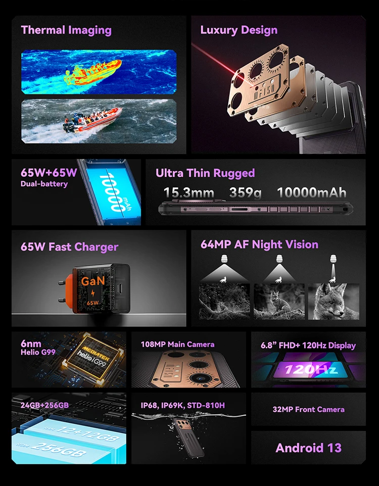 IIIF150 Raptor Rugged Phone MTK Helio G99 Chip 10000mAh Battery 108MP Main Camera 6.78inch FHD+ 120Hz Display Smartphone