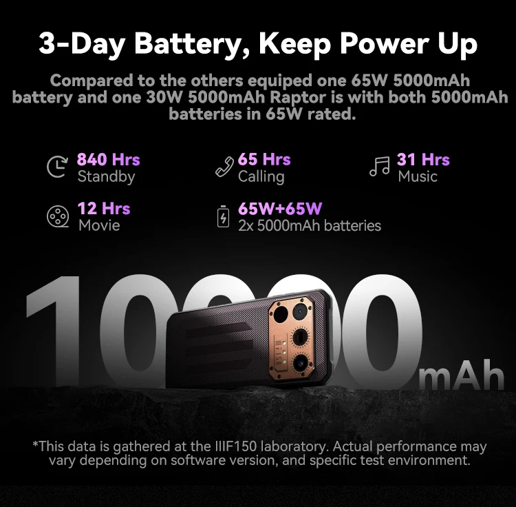 IIIF150 Raptor Rugged Phone MTK Helio G99 Chip 10000mAh Battery 108MP Main Camera 6.78inch FHD+ 120Hz Display Smartphone
