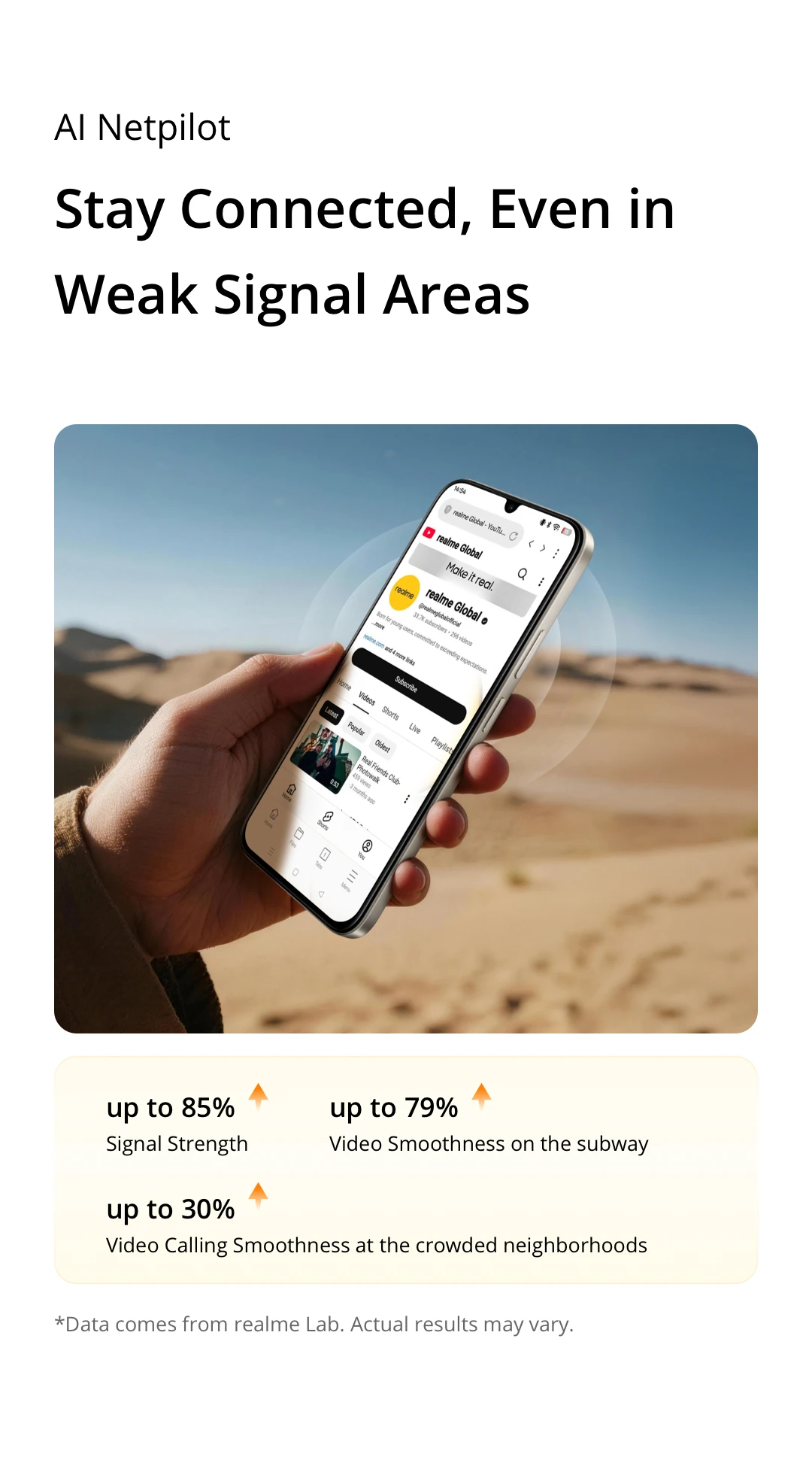 [New] realme C100x Smartphone NFC 8000mAh Battery 6.8" 120Hz Display