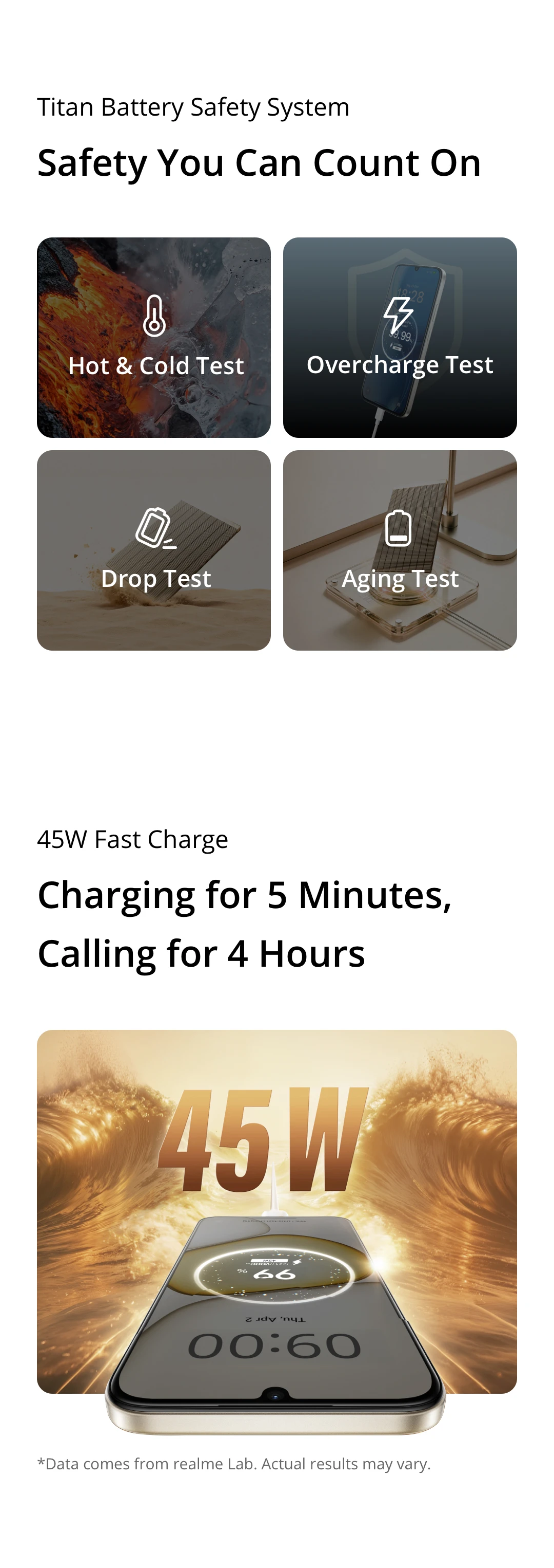 [New] realme C100x Smartphone NFC 8000mAh Battery 6.8" 120Hz Display