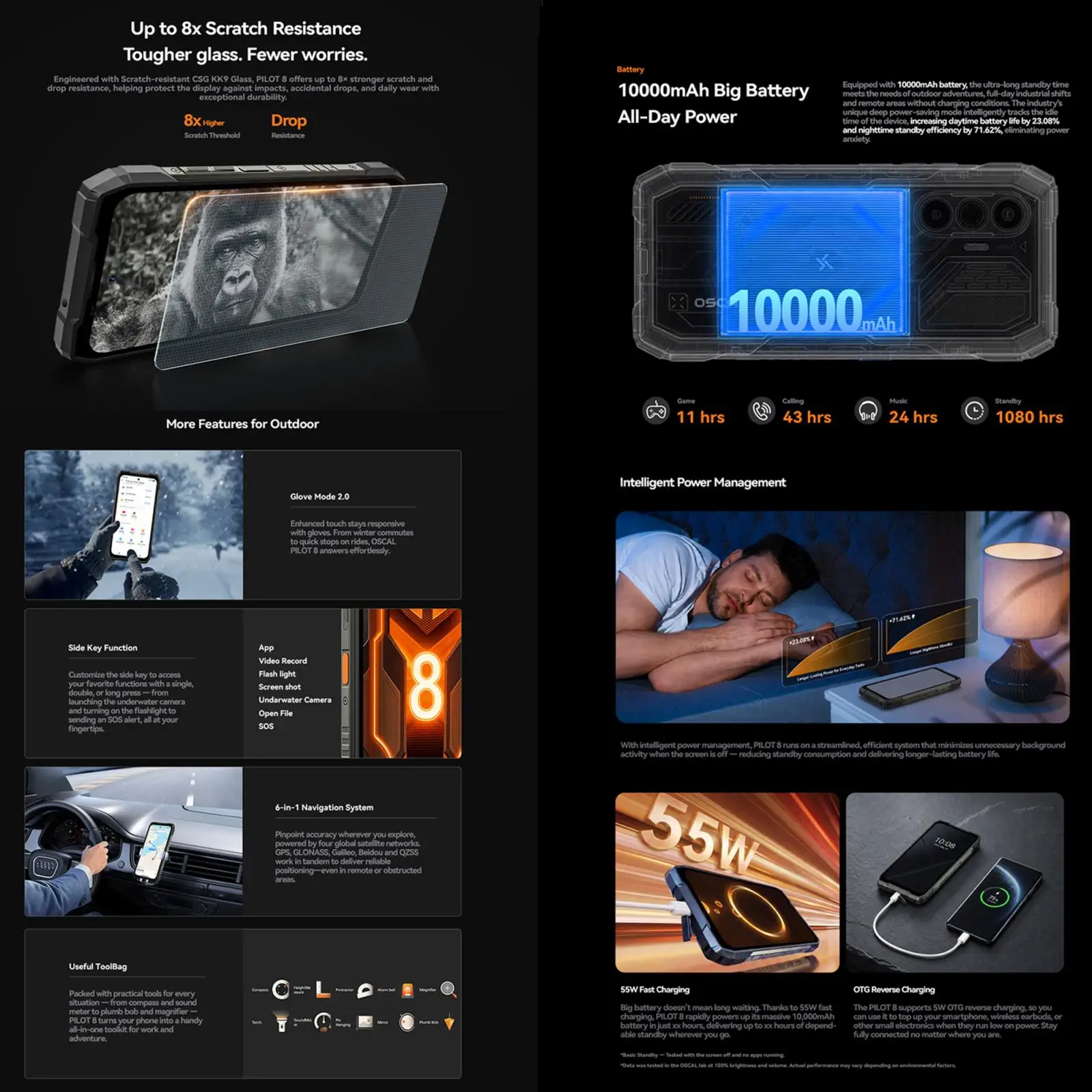 Blackview Oscal Pilot 8 Rugged Phone 12GB+256GB 6.83'' 20MP Night Vision Android 16 Qualcomm QCM6690 10000mAh NFC 5G Smartphone