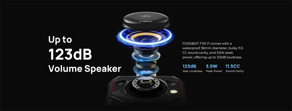 FOSSiBOT F101P,Smartphone,10600mAh Battery,4GB+64GB,24MP, Cell Phone, Large Speaker, IP68/IP69,Waterproof Mobile Phone