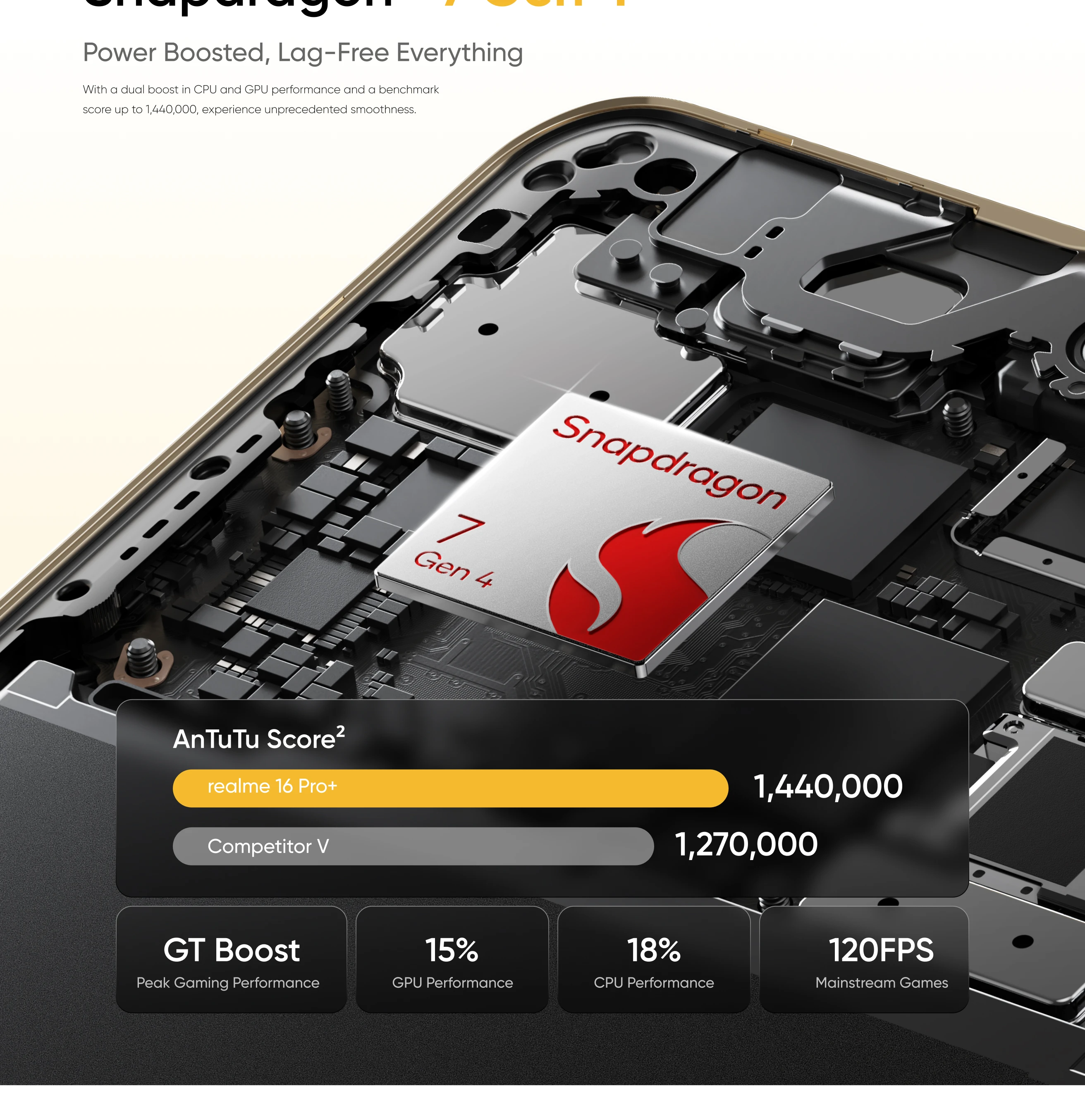 realme 16 Pro+ 5G Smartphone 8G+256G/12G+512G Curved AMOLED Display 144Hz 6.8", Battery 7000mAh, Camera 200MP OIS, IP69K, Quick Charge 80W, Dual SIM, Next AI