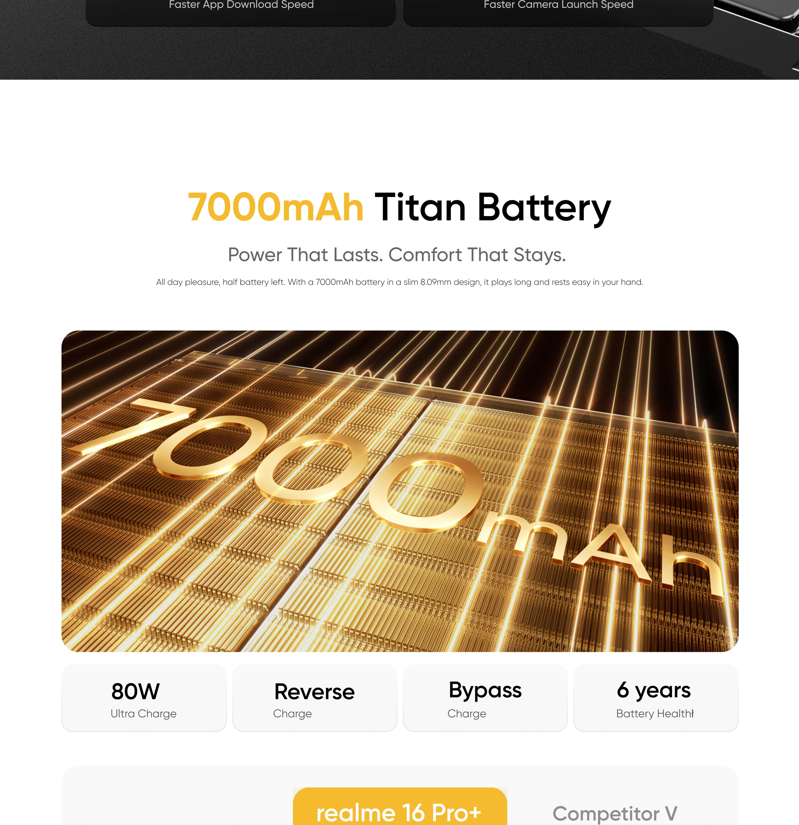 realme 16 Pro+ 5G Smartphone 8G+256G/12G+512G Curved AMOLED Display 144Hz 6.8", Battery 7000mAh, Camera 200MP OIS, IP69K, Quick Charge 80W, Dual SIM, Next AI