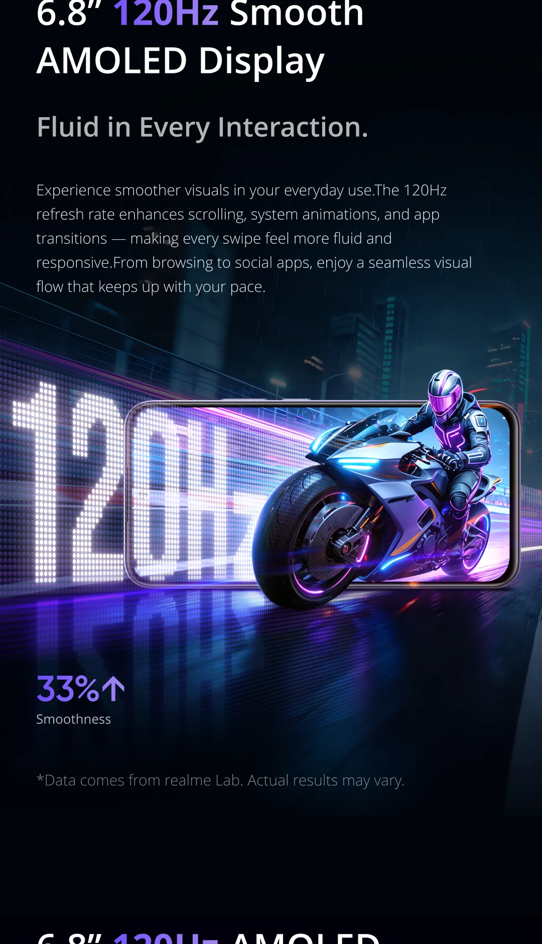 [In Stock] realme P4 4G Smartphone 7000mAh Battery 45W Charge Snapdragon 685 Octa-core Chipset 6.8" 120Hz AMOLED Display NFC