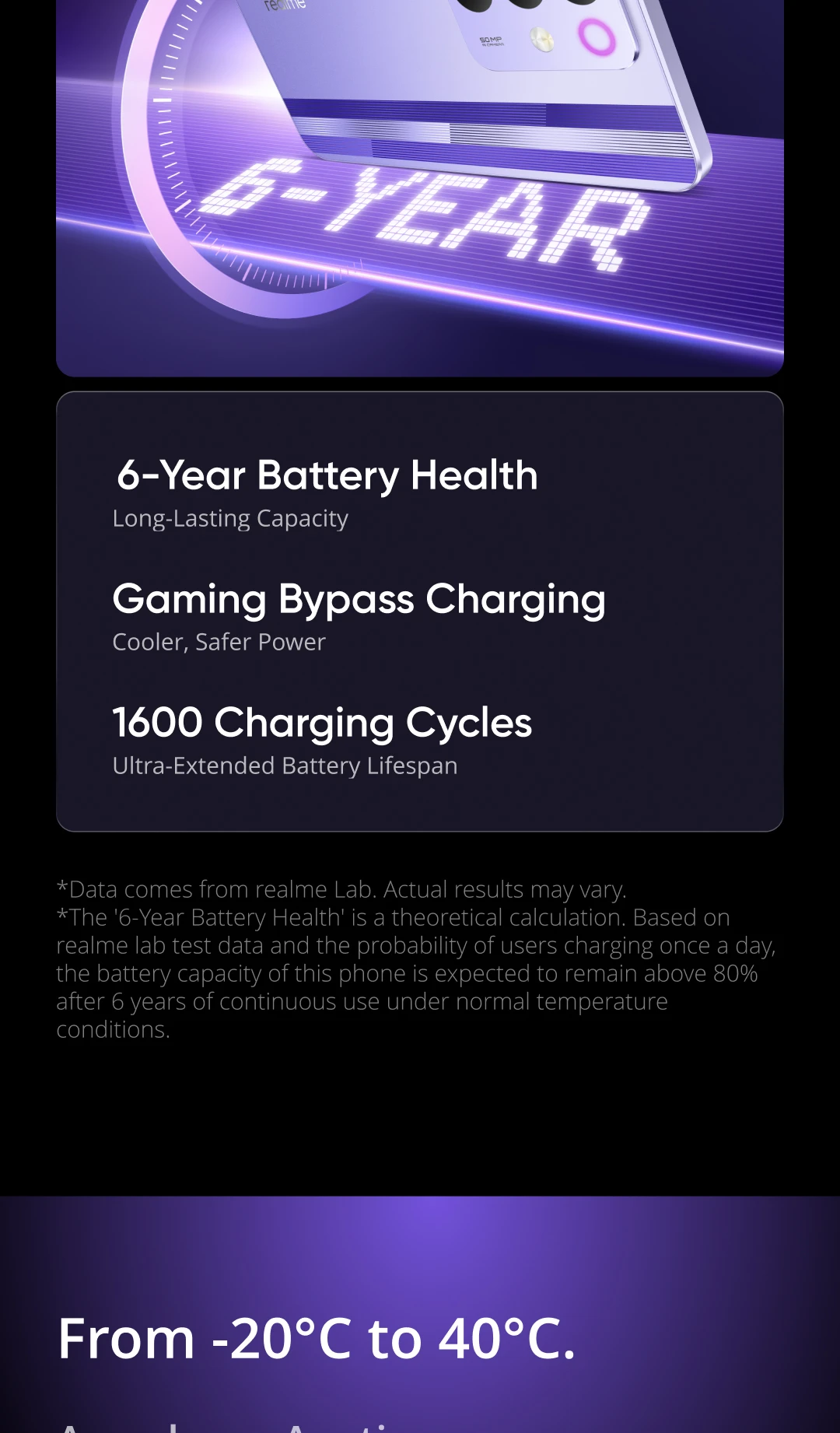 [In Stock] realme P4 4G Smartphone 7000mAh Battery 45W Charge Snapdragon 685 Octa-core Chipset 6.8" 120Hz AMOLED Display NFC