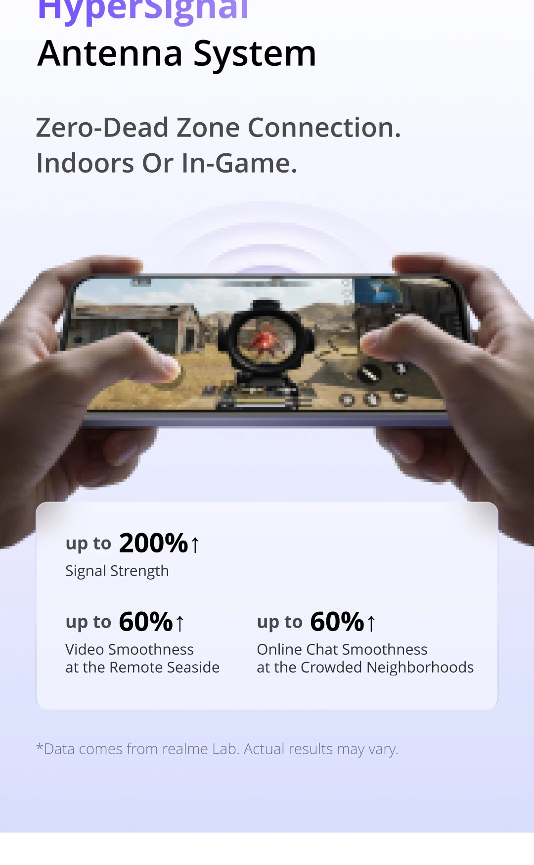 [In Stock] realme P4 4G Smartphone 7000mAh Battery 45W Charge Snapdragon 685 Octa-core Chipset 6.8" 120Hz AMOLED Display NFC