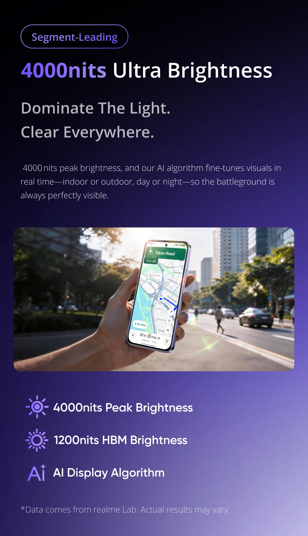 [In Stock] realme P4 4G Smartphone 7000mAh Battery 45W Charge Snapdragon 685 Octa-core Chipset 6.8" 120Hz AMOLED Display NFC