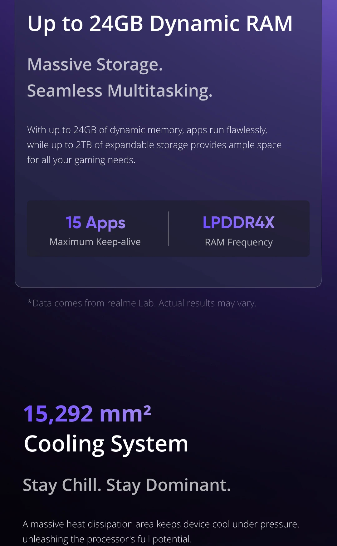 [In Stock] realme P4 4G Smartphone 7000mAh Battery 45W Charge Snapdragon 685 Octa-core Chipset 6.8" 120Hz AMOLED Display NFC