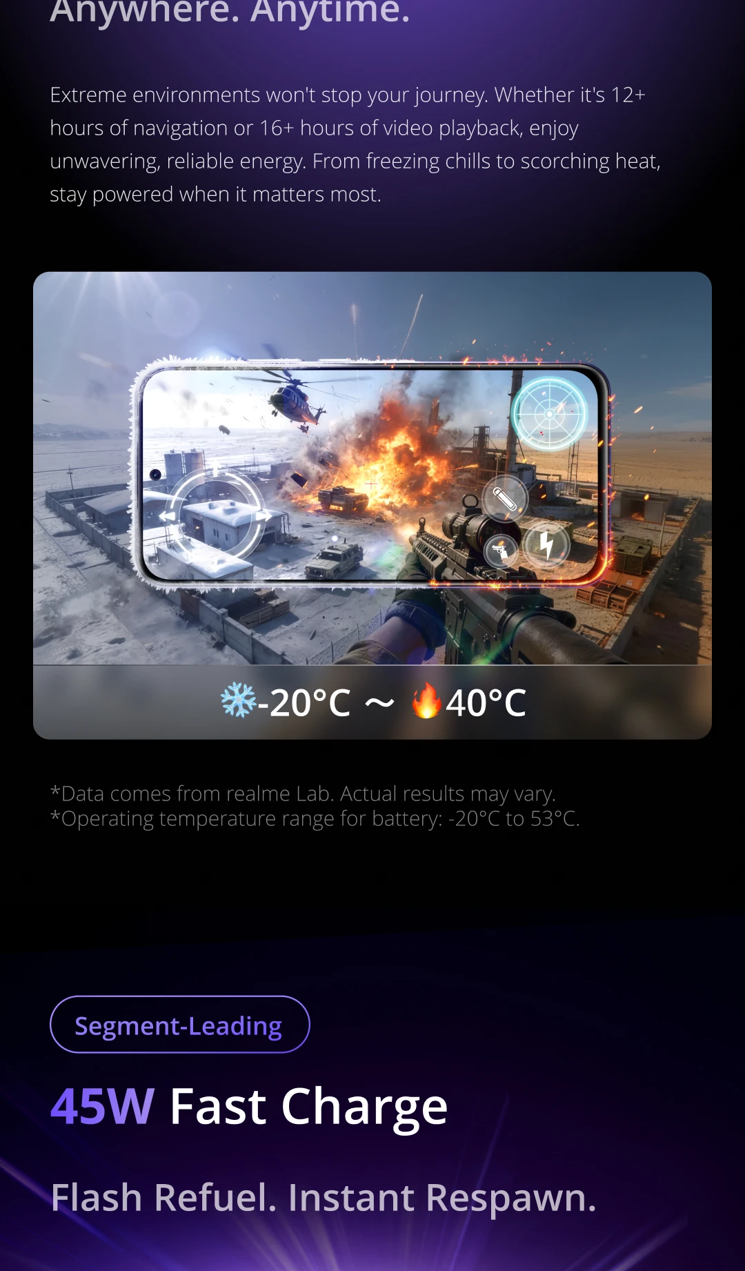 [In Stock] realme P4 4G Smartphone 7000mAh Battery 45W Charge Snapdragon 685 Octa-core Chipset 6.8" 120Hz AMOLED Display NFC