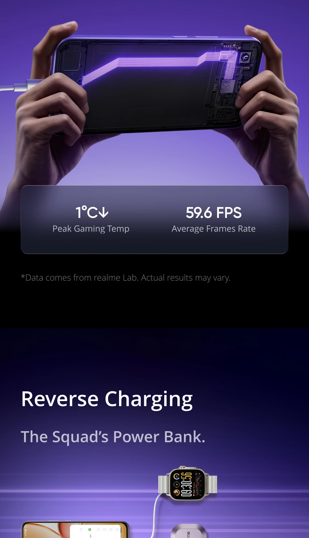 [In Stock] realme P4 4G Smartphone 7000mAh Battery 45W Charge Snapdragon 685 Octa-core Chipset 6.8" 120Hz AMOLED Display NFC