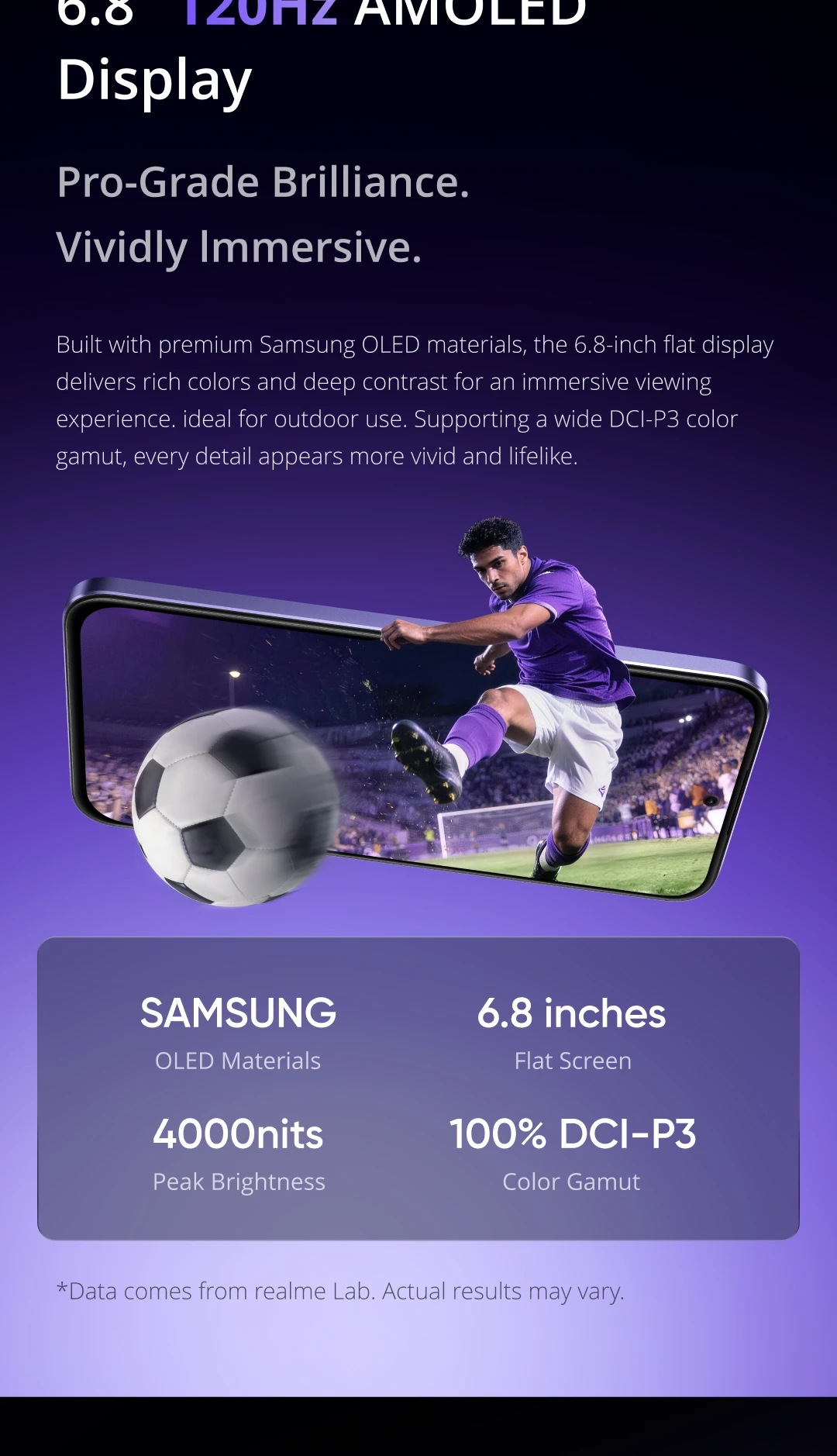[In Stock] realme P4 4G Smartphone 7000mAh Battery 45W Charge Snapdragon 685 Octa-core Chipset 6.8" 120Hz AMOLED Display NFC