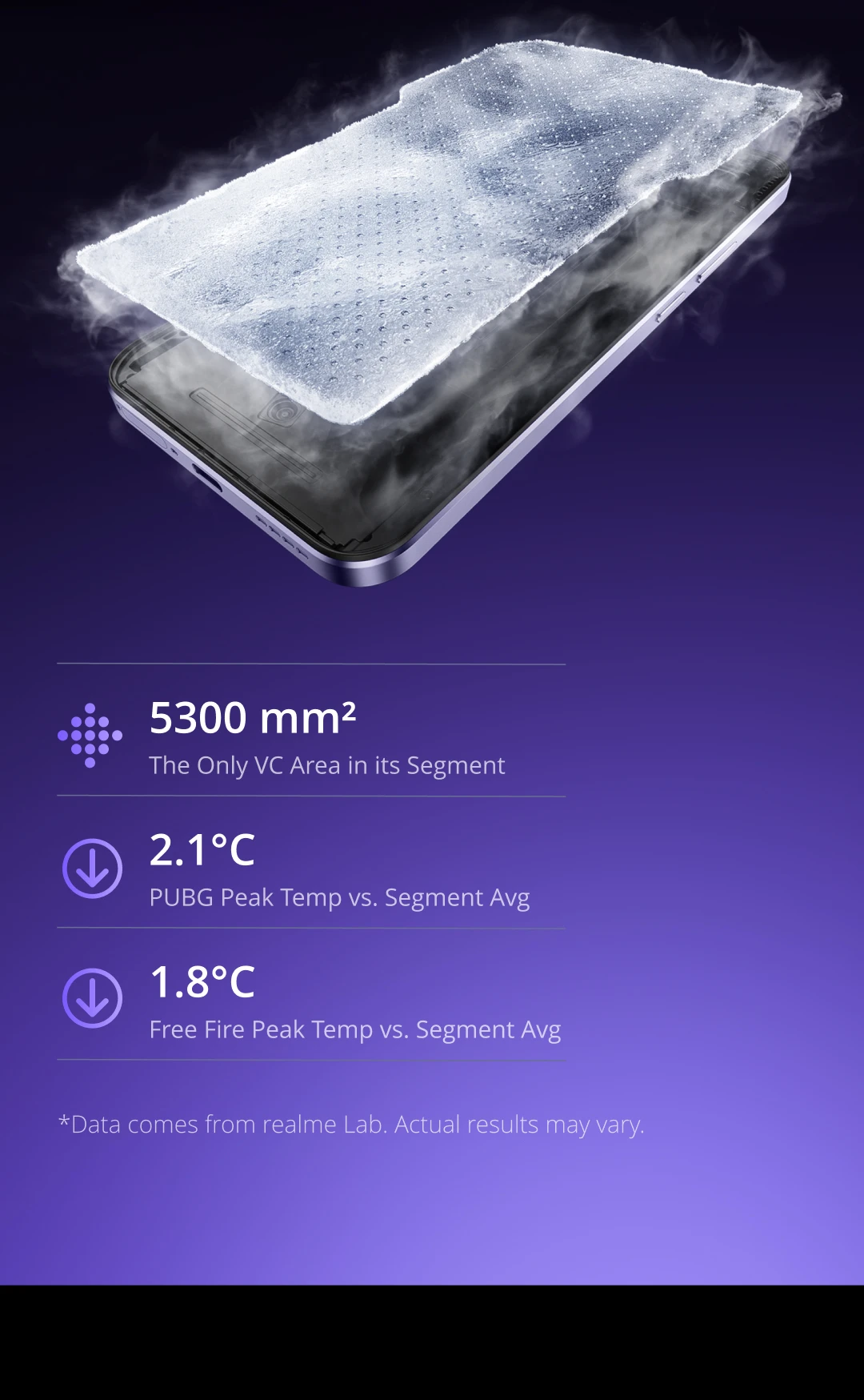[In Stock] realme P4 4G Smartphone 7000mAh Battery 45W Charge Snapdragon 685 Octa-core Chipset 6.8" 120Hz AMOLED Display NFC