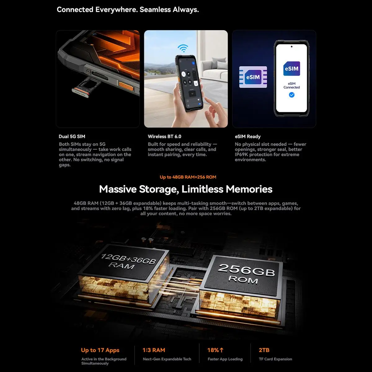 Blackview Oscal Pilot 8 Rugged Phone 12GB+256GB 6.83'' Android 16 Qualcomm QCM6690 Octa Core 108MP Camera 55W 5G Smartphone