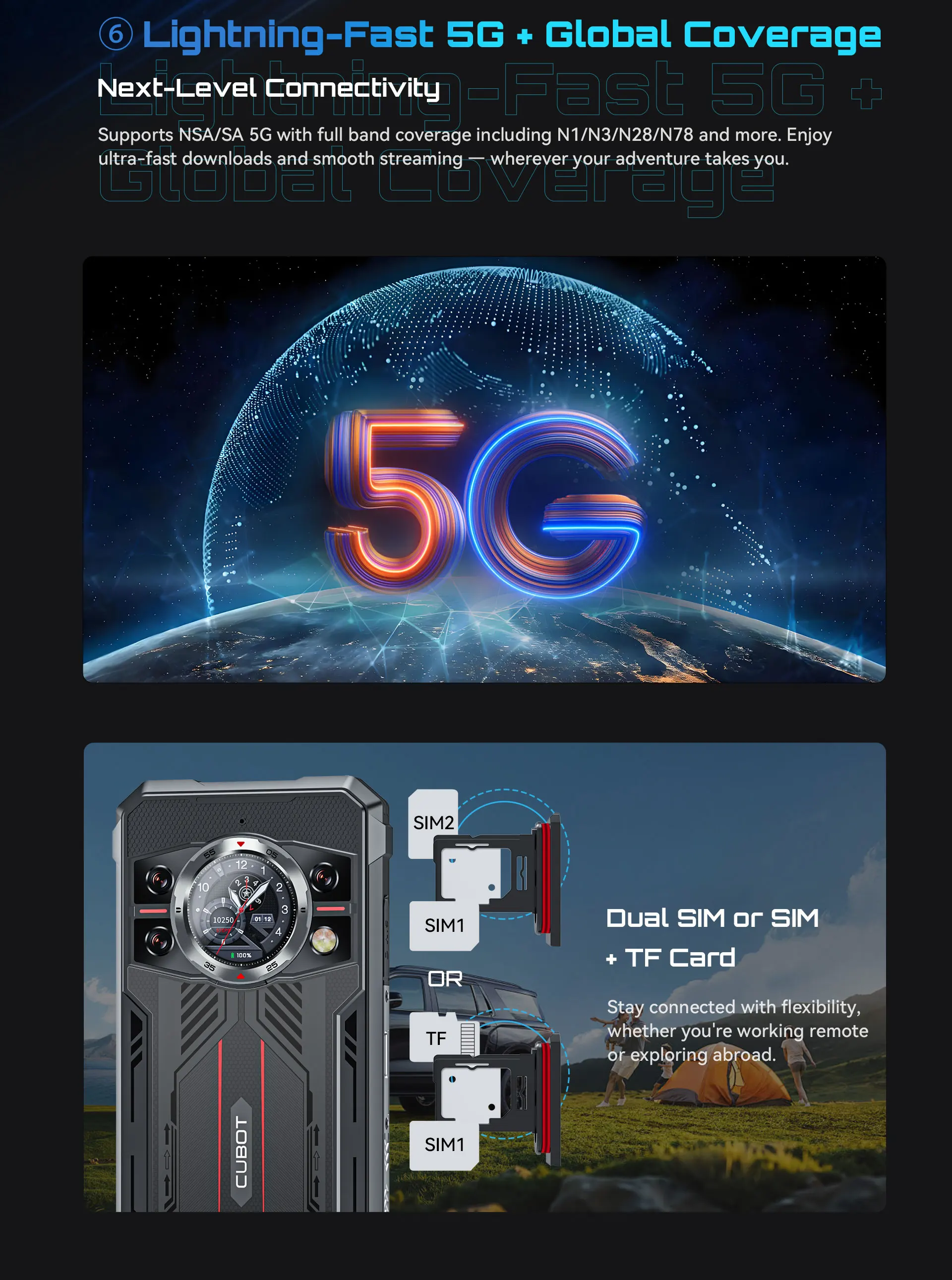 New CUBOT Kingkong 11 5G Rugged Phone 6.72" 120Hz Display 10200mAh Battery 33W Dimensity 7025 5G 16GB+256GB Android 15 Phone