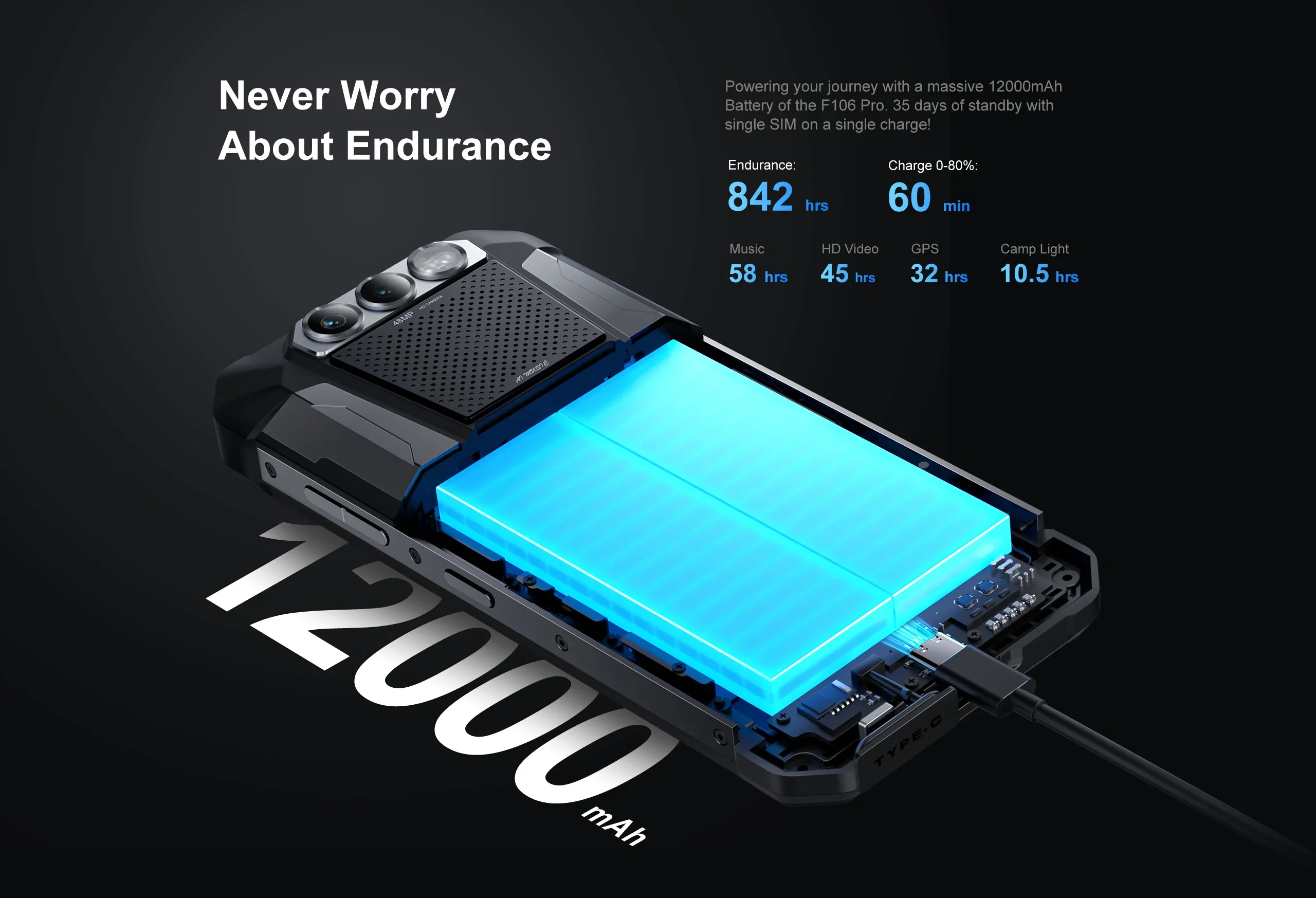 FOSSiBOT [F106 Pro] Rugged Smartphone 15GB(8+7) RAM 256GB ROM 12000mAh 6.58”FHD Android 14 Loud Speaker Cellphone Camping Light