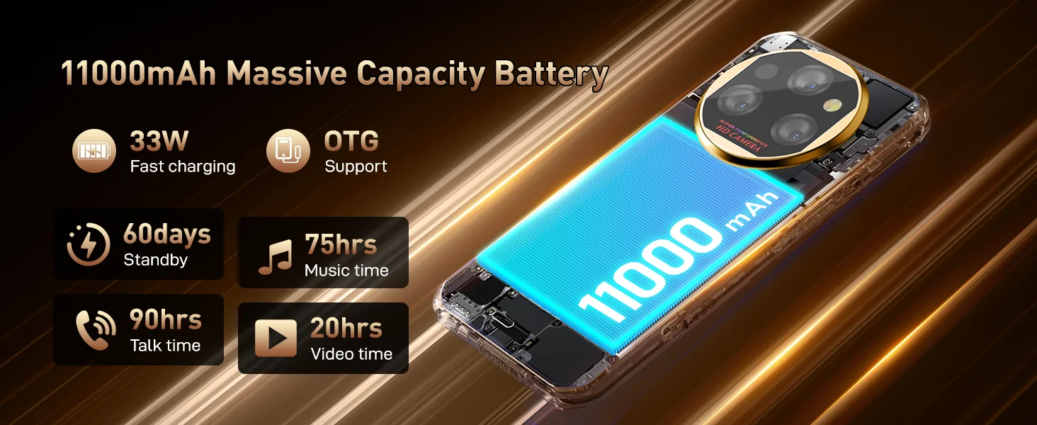 OUKITEL WP39 PRO Rugged Phone 5G Unlocked 2025-36GB+512GB/2TB Cell Phone, 11000mAh(33w) Battery, 6.6''FHD+Display Rugged Smartph